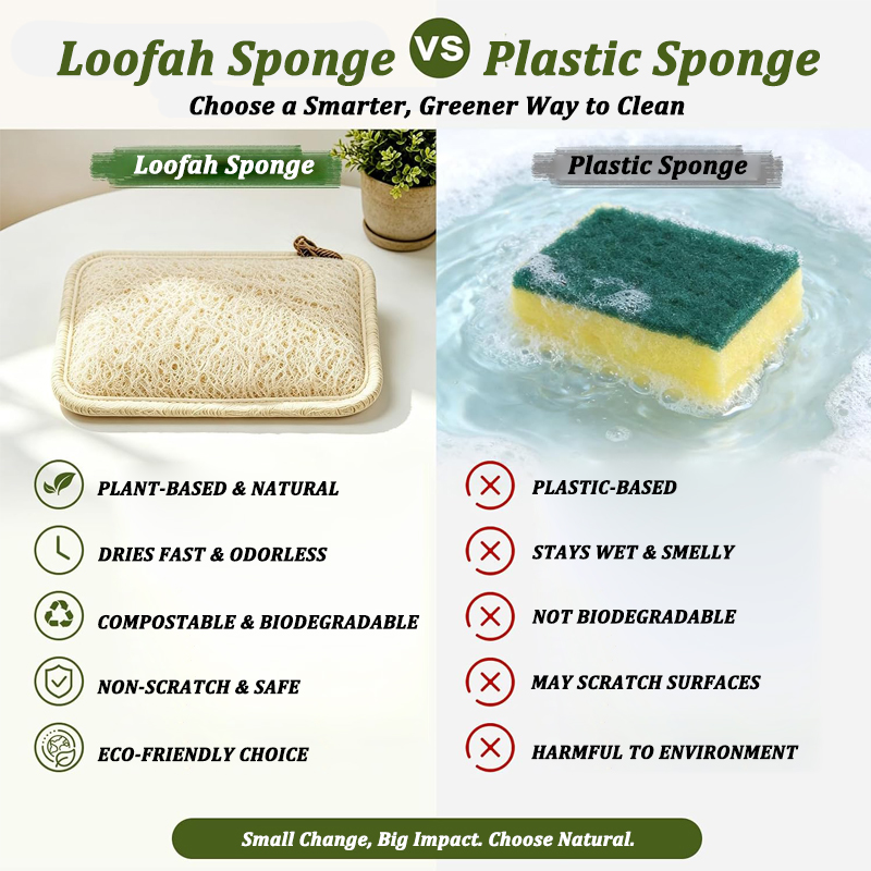 Natural Loofah Sponge Scrubber - Body Loofah Natural recension och pris
